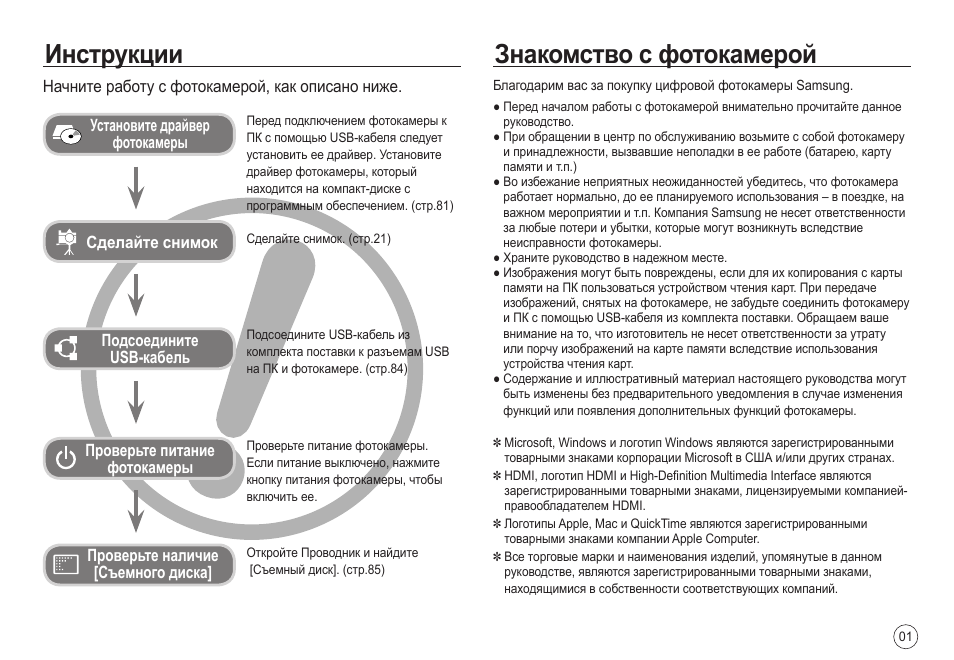 Инструкция эксплуатации samsung. Надежная инструкция. Инструкция самсунг нв 24 НДФЛ. Инструкция от фотоаппарата самсунг s. 750. Инструкция самсунг KN-960a