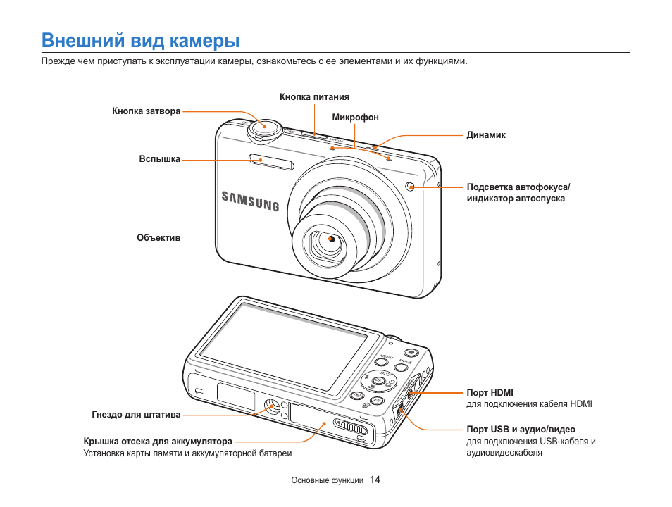 Инструкция фотоаппарата samsung Инструкция фотоаппарата samsung