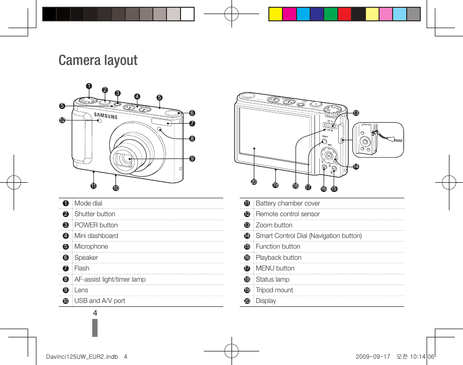 Инструкция фотоаппарата samsung