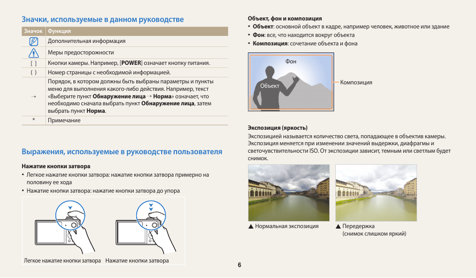 Как правильно давать инструкции. Оформление инструкции пользователя. Давать инструкции. Недодержка и передержка экспозиции. Дайте инструкцию