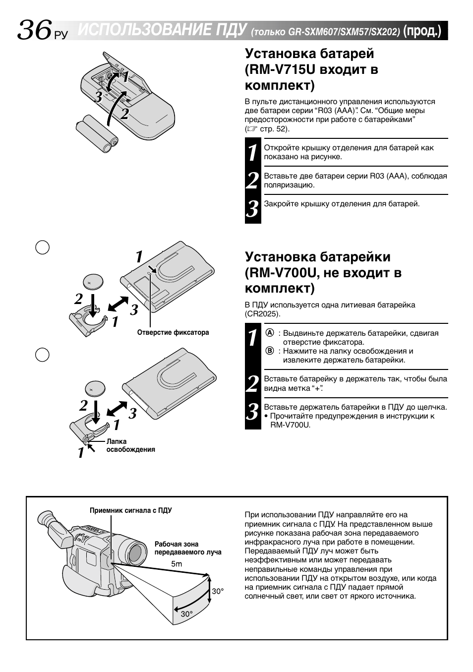 Инструкции дистанционных пультов. ПДУ-3 инструкция