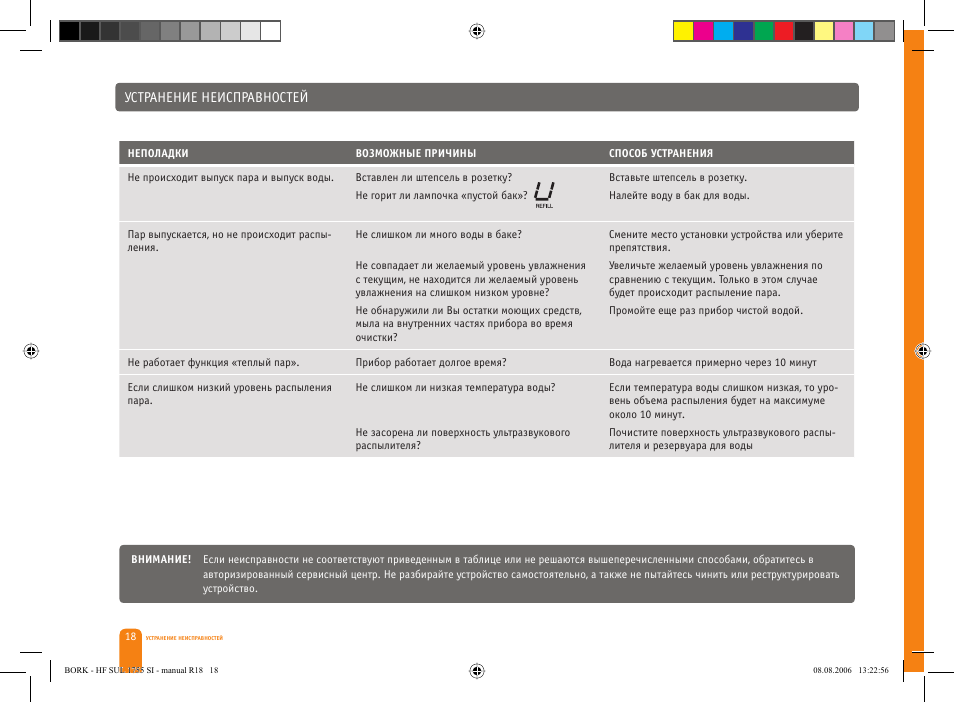 Ошибка е1 увлажнитель воздуха. Bork a802 ошибка e02. Напольный кондиционер bork ошибка е4. E10 bork a802 ошибка. Увлажнитель воздуха редмонд что значат числа.