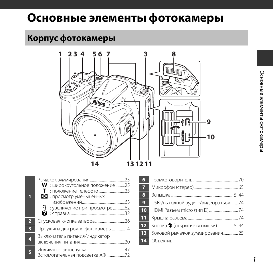Nikon s2600 схема