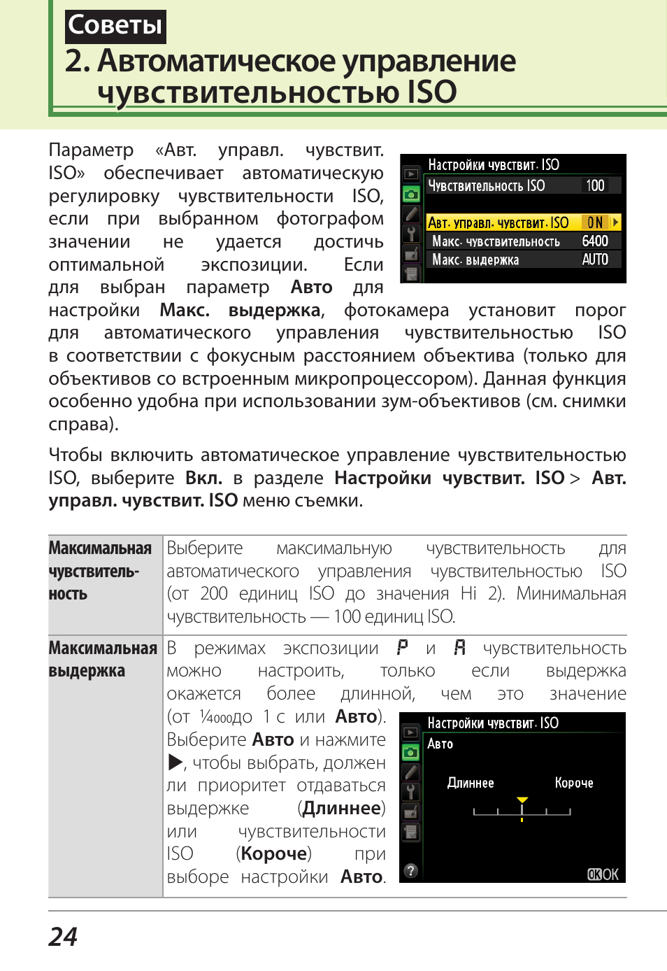 Автоматическое ISO. Чувствительность ISO как выбрать. Индикатор автоматической чувствительности ISO. Коды чувствительности управления.