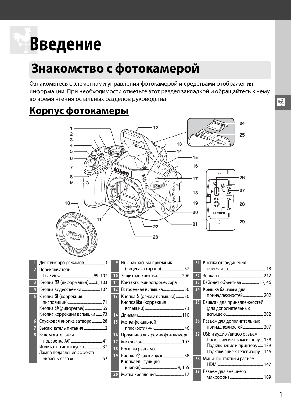 Nikon d3100 инструкция по использованию с картинками