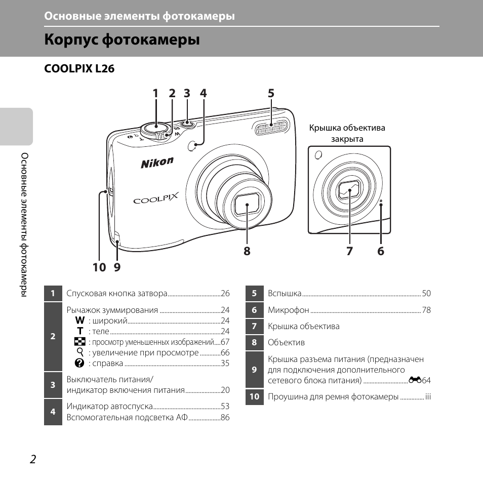 Nikon s2600 схема