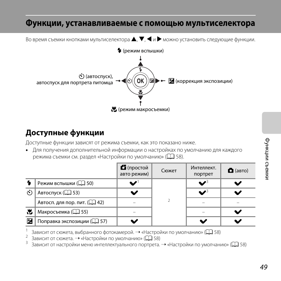 Основные функции установки