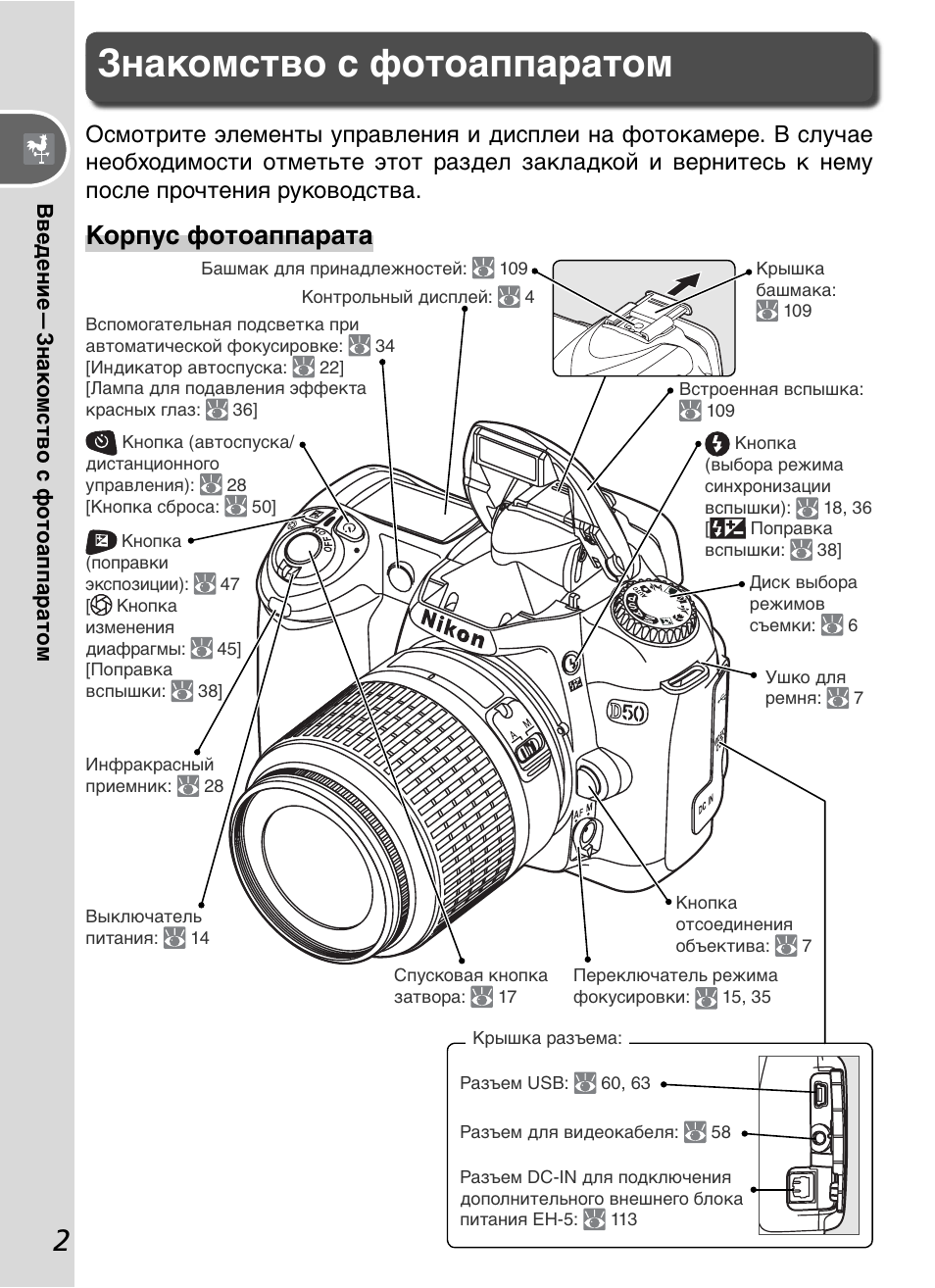 Nikon d3100 инструкция по использованию с картинками