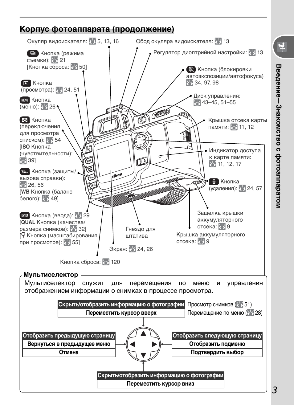 Nikon d3100 инструкция по использованию с картинками