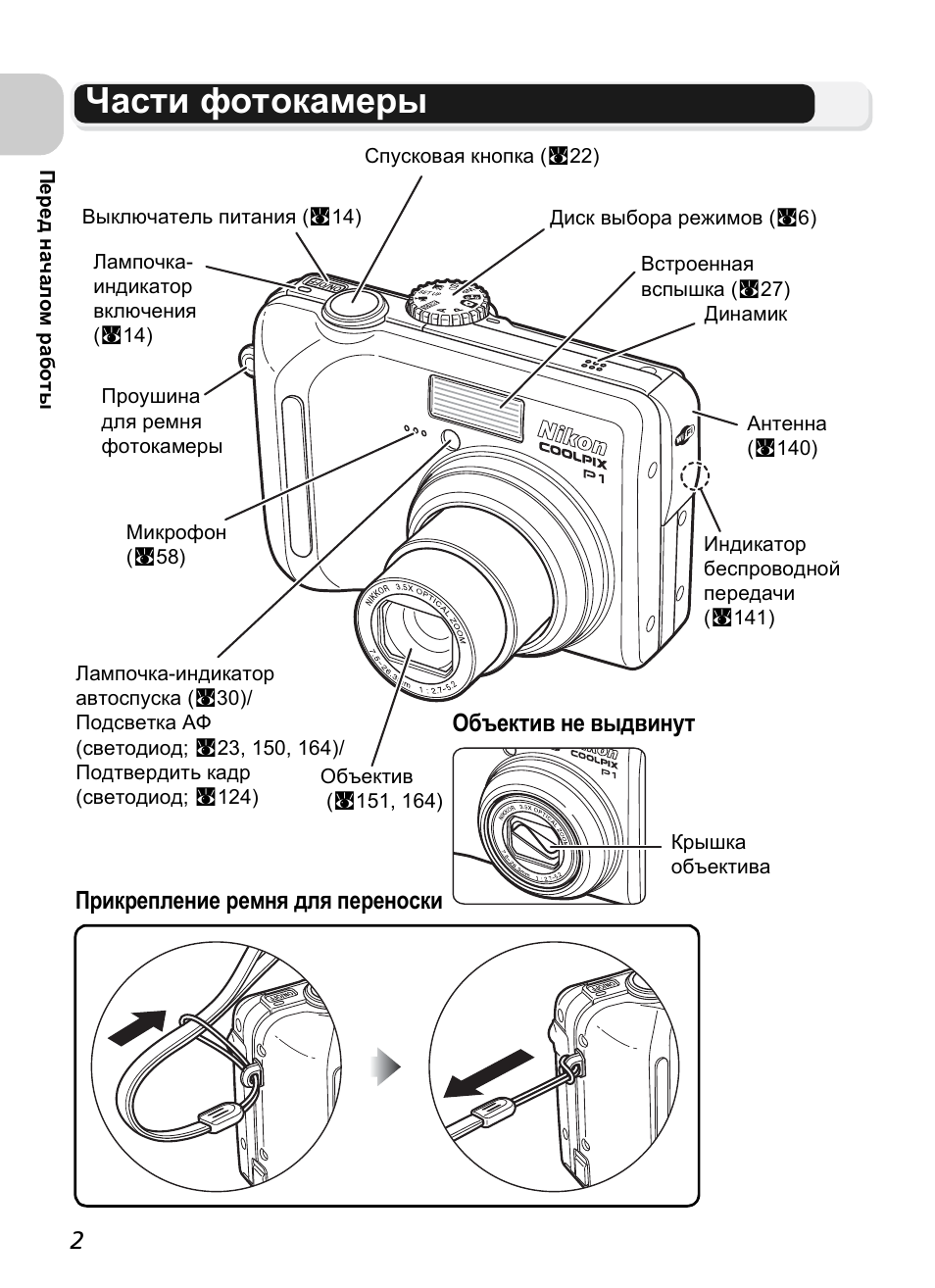Nikon s2600 схема