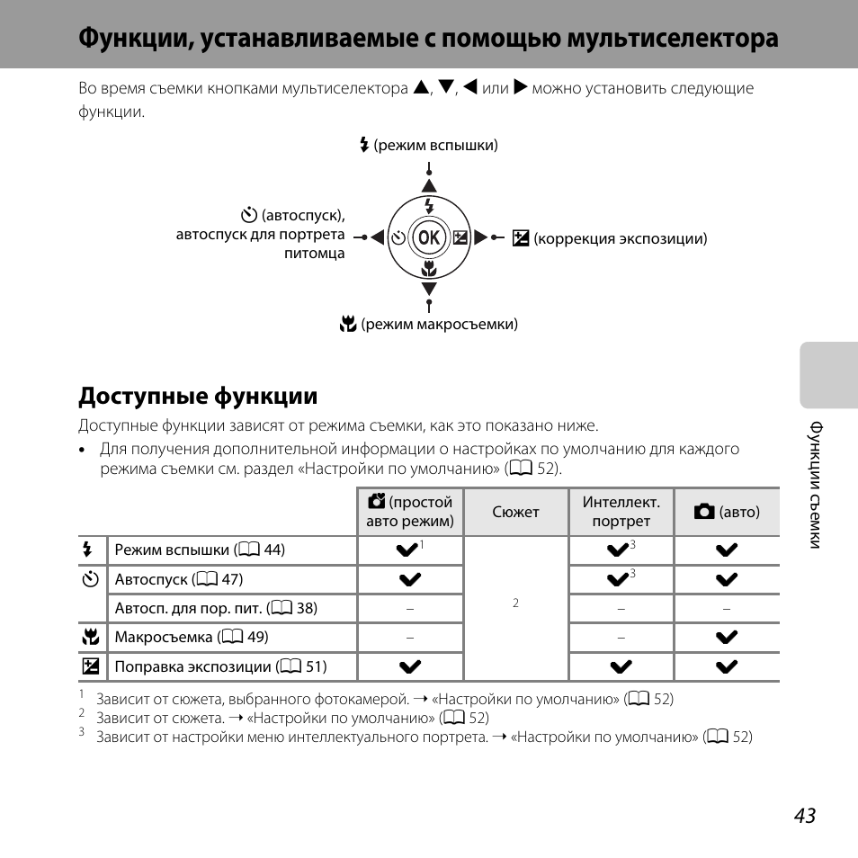 Stn 28 инструкция на русском языке