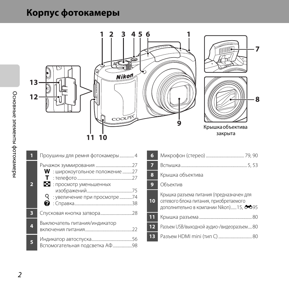 Nikon s2600 схема