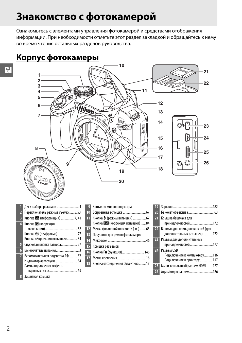Nikon d3100 инструкция по использованию с картинками