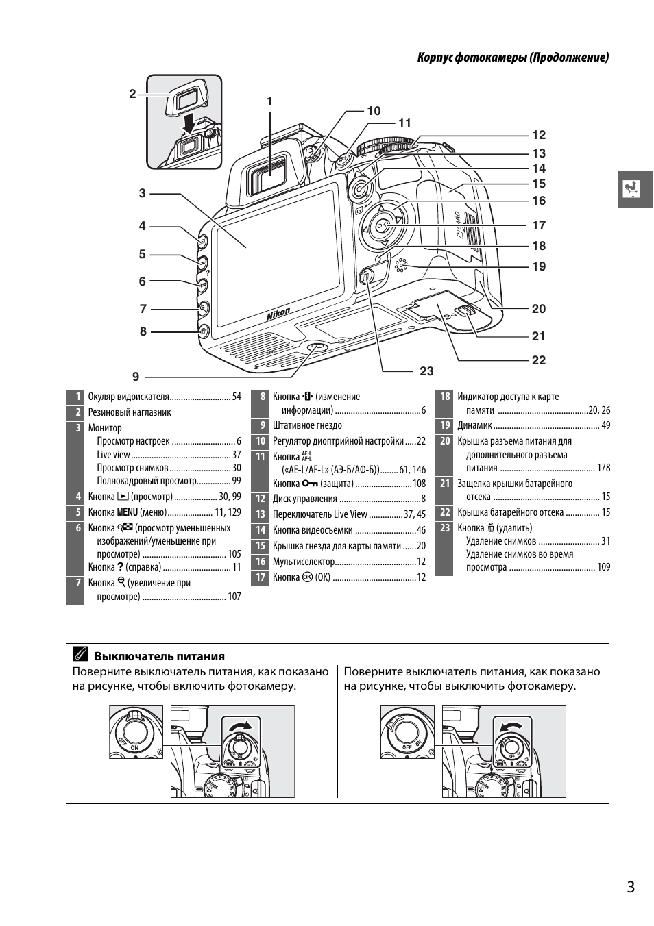 Nikon d3100 инструкция по использованию с картинками