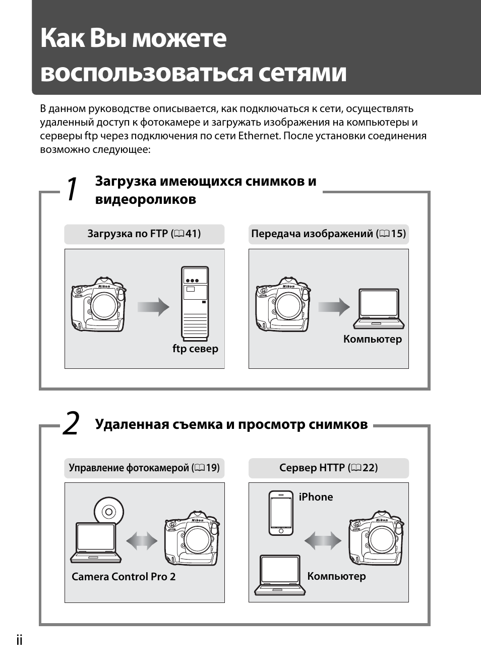 Инструкция set 2 Инструкция set 2
