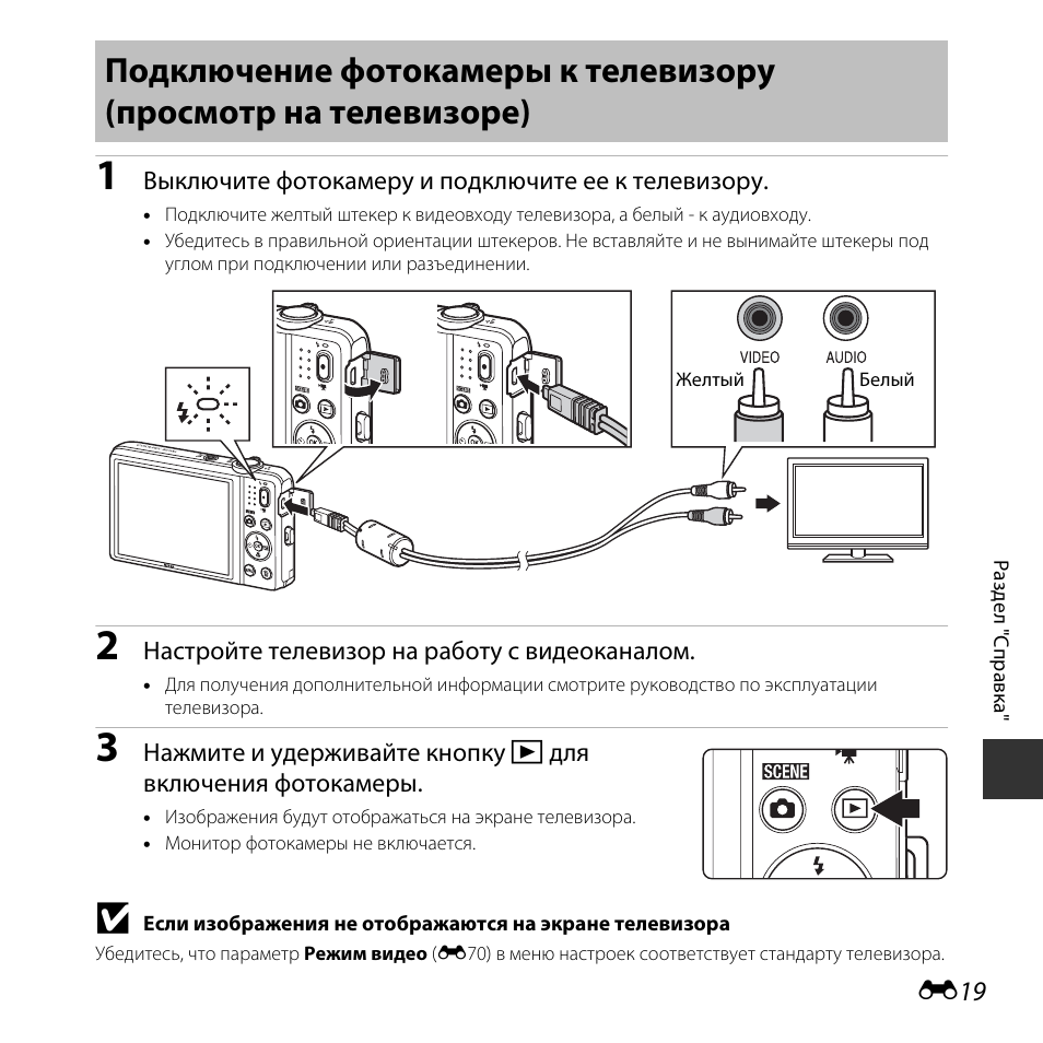 Инструкция 19