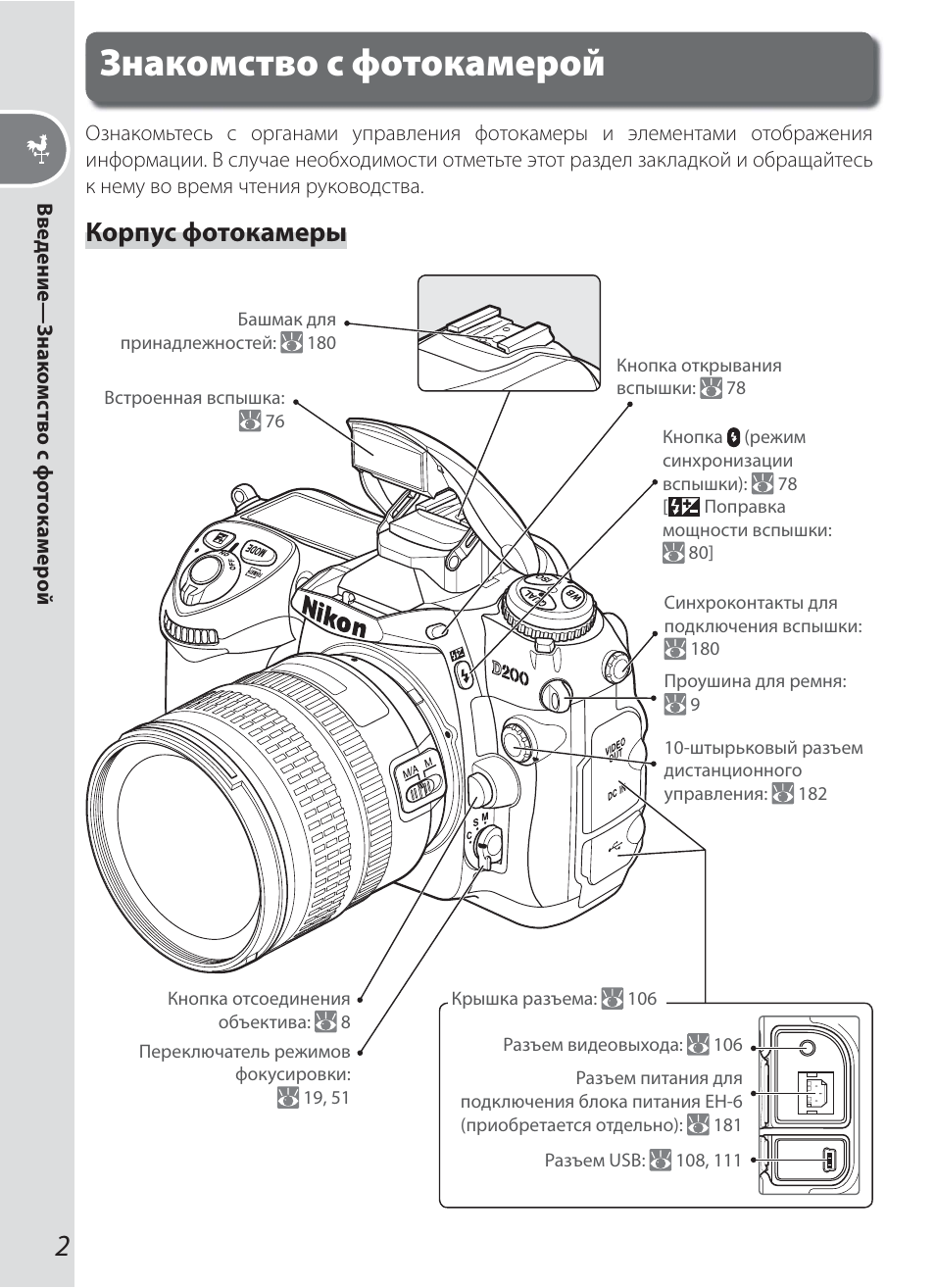 Nikon d3100 инструкция по использованию с картинками