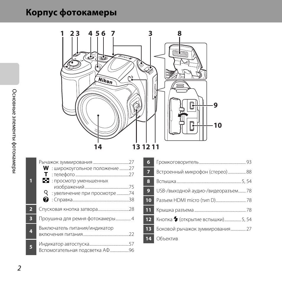 Nikon s2600 схема