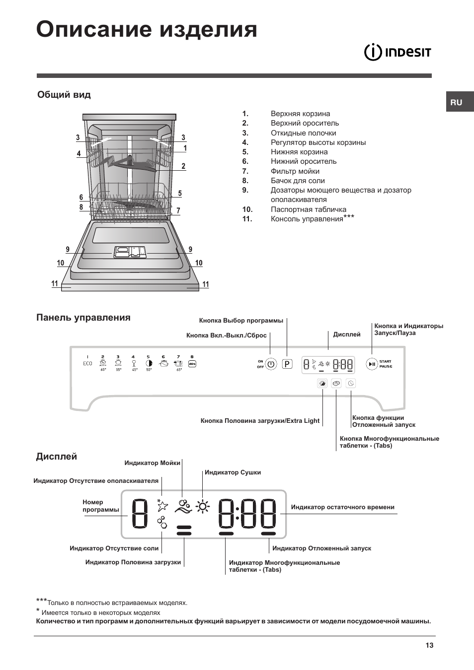 Teping пол 205 пу инструкция