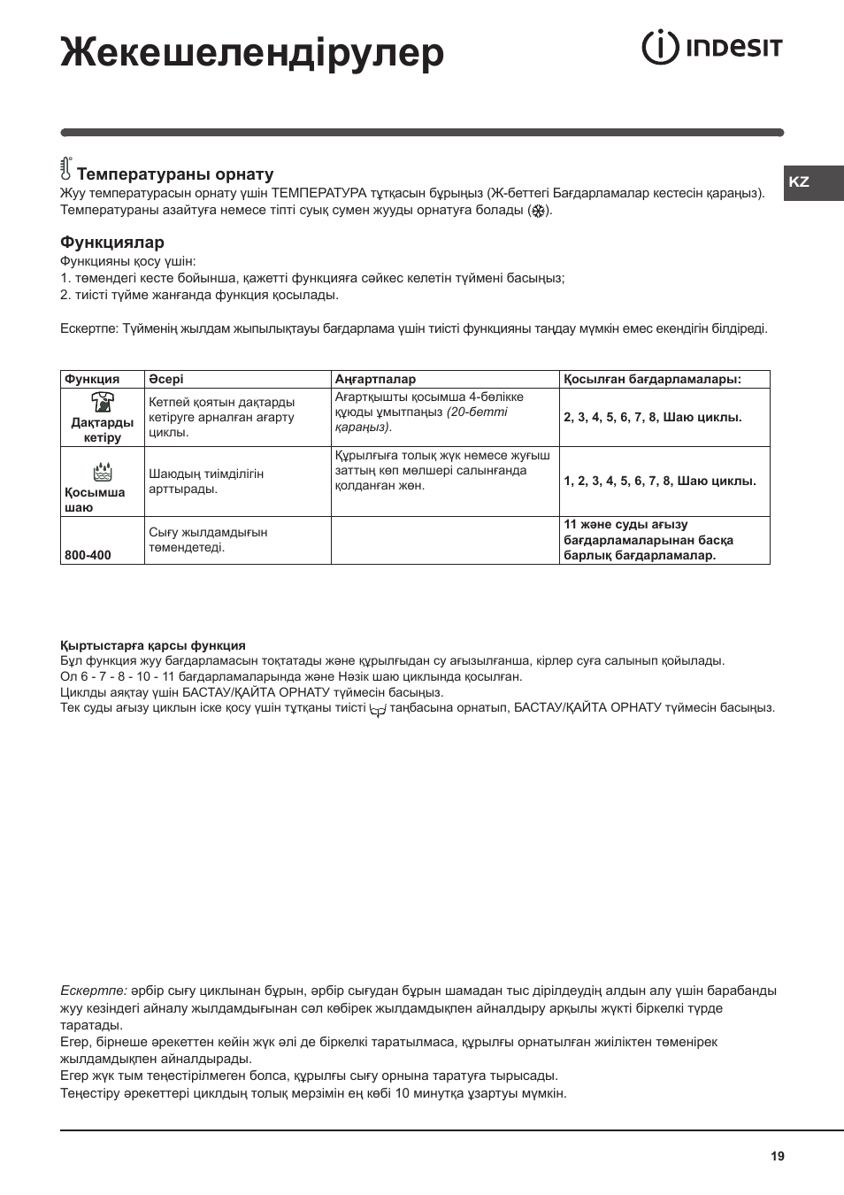 Инструкция по эксплуатации машины индезит. Стиральная машина Индезит WISN 82 программы стирки. Стиральная машинка Индезит WISN 82 инструкция. Стиральная машина Индезит WIUN 82. Стиральная машина Индезит WIUN 82 инструкция.