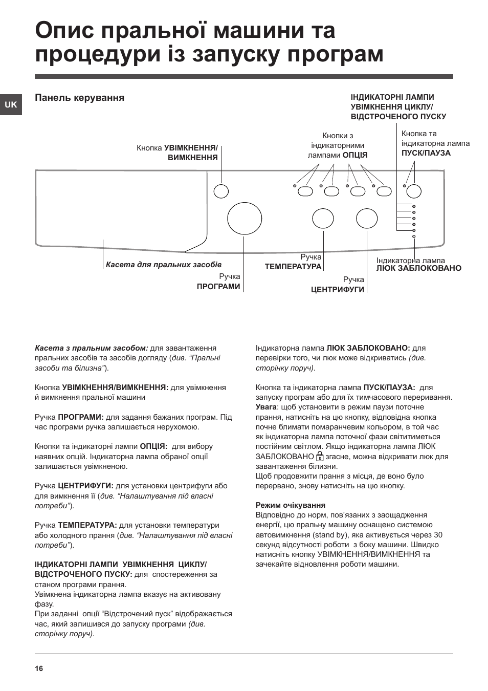 индезит iwuc 4105 программы. индезит стиральная машина режимы 4 кг. инструкция стиральной машины индезит iwuc 41051. машинка индезит iwub 4085 режимы стирки. стиральная машинка индезит iwuc 4105 инструкция.