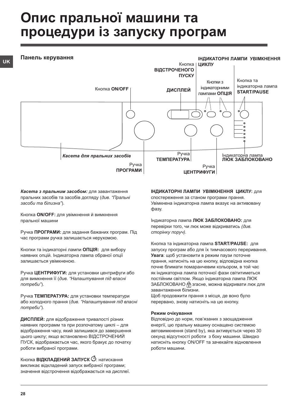 стиральная машинка индезит 4085. стиральная машина indesit iwub 4085 инструкция. Indesit стиральная машина программы инструкция по применению. индезит iwub 4105 программы стирки. индезит 4085 инструкция.