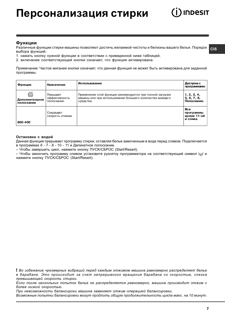 Wisn 82 инструкция. машинка стиральная индезит w81. стиральная машина indesit wi 81. машинка indesit wiun 81 программы стирки. стиральная машинка индезит миун 81.