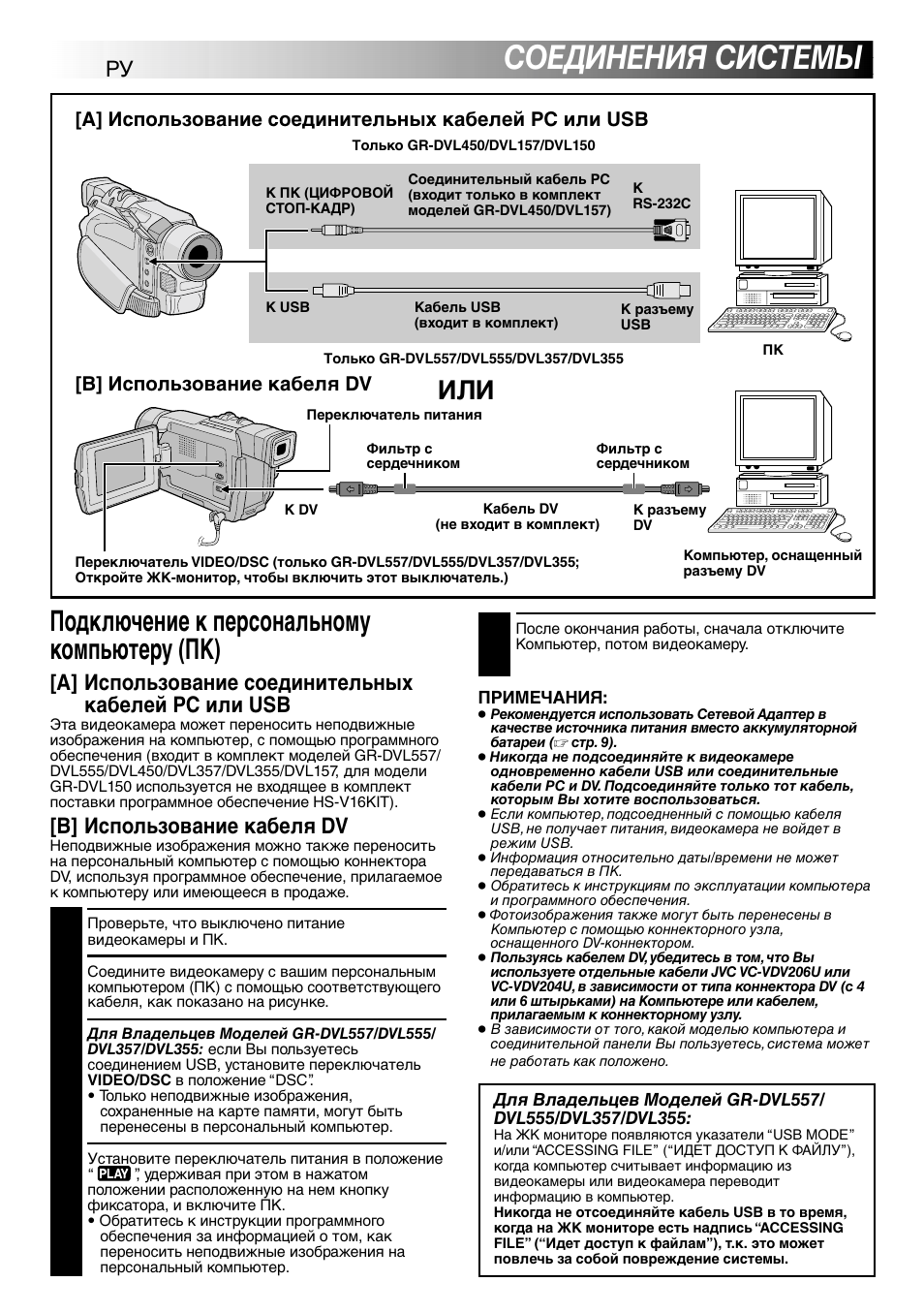 seppelfricke духовой шкаф инструкция
