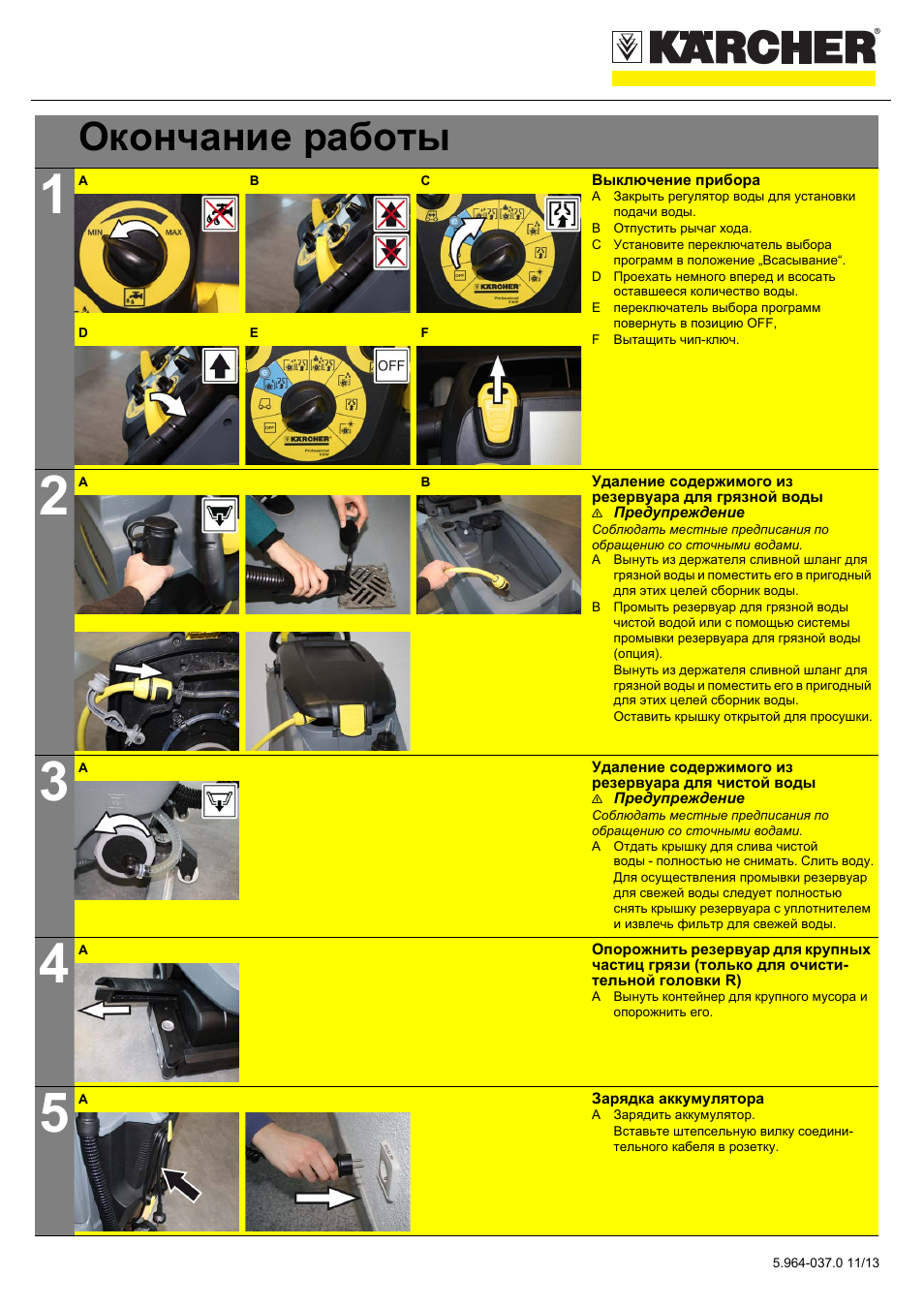 Керхер инструкция по эксплуатации. Karcher professional b 80w. Керхер b 80. Керхер b 80 w BP. Керхер инструкция.