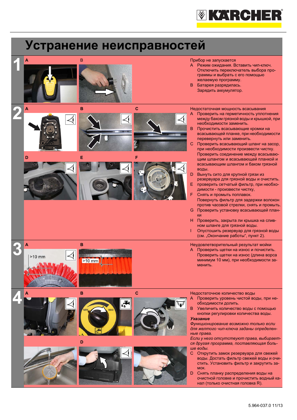 Керхер инструкция по эксплуатации. Керхер b 80. Karcher professional b 80w. Керхер инструкция. Руководство Керхер.