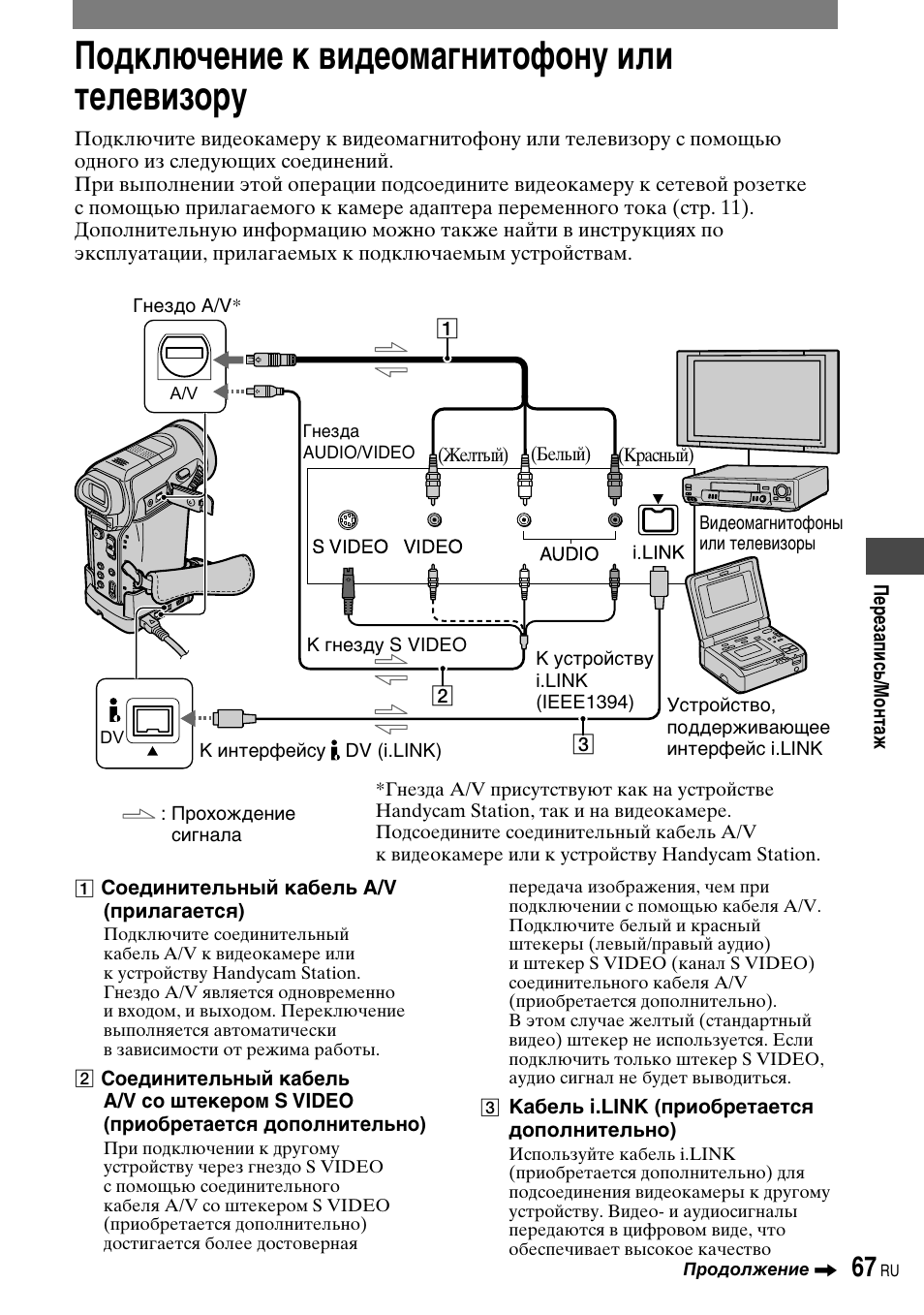 Нет изображения с видеомагнитофона - 91 фото