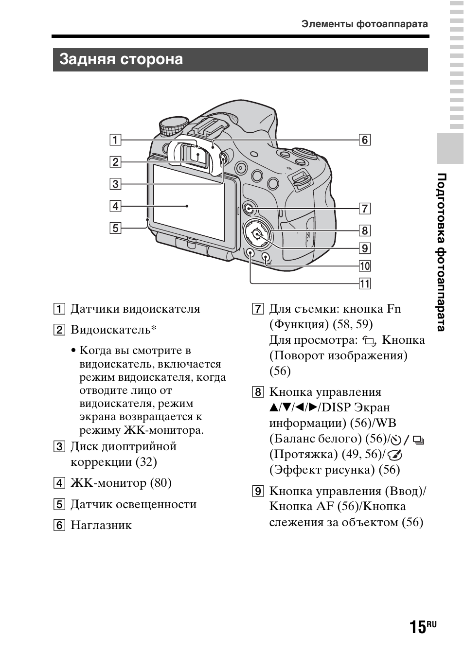 Инструкции фотоаппаратов на русском. Фотоаппарат сони Альфа 300 Назначение кнопок инструкция. Схема камеры Sony a58. Инструкция фотоаппарата. Инструкция к фотоаппарату Sony.