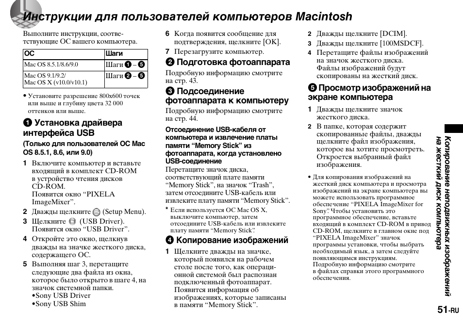Инструкция по эксплуатации компьютера. Руководство пользователя компьютера. Инструкции для пользователей ПК. Инструкция по пользованию компьютером. Руководство эксплуатации ПК.