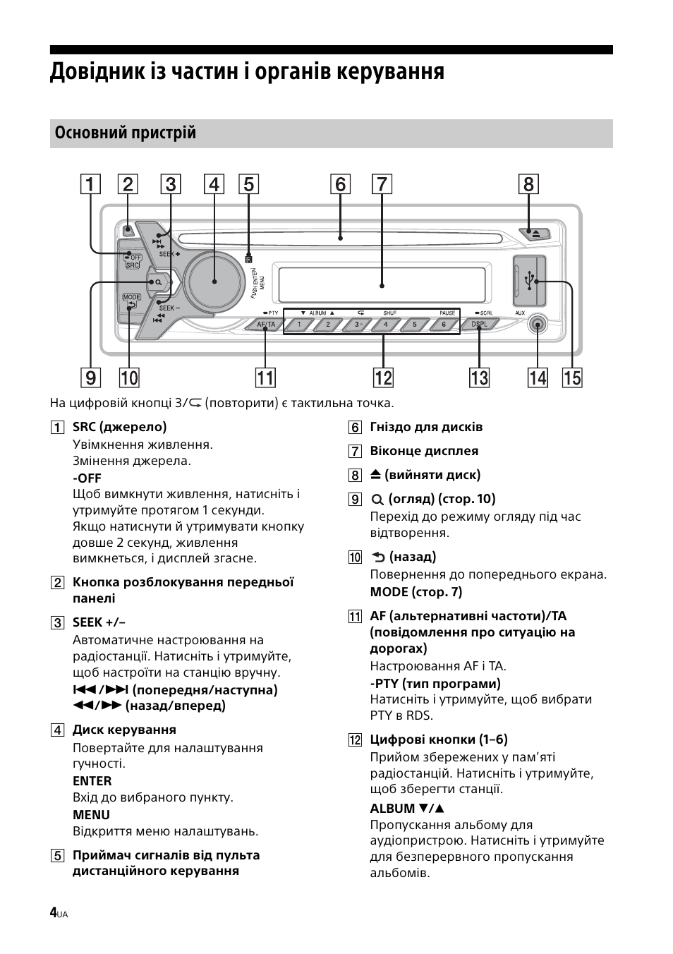 Cdx g1000u схема