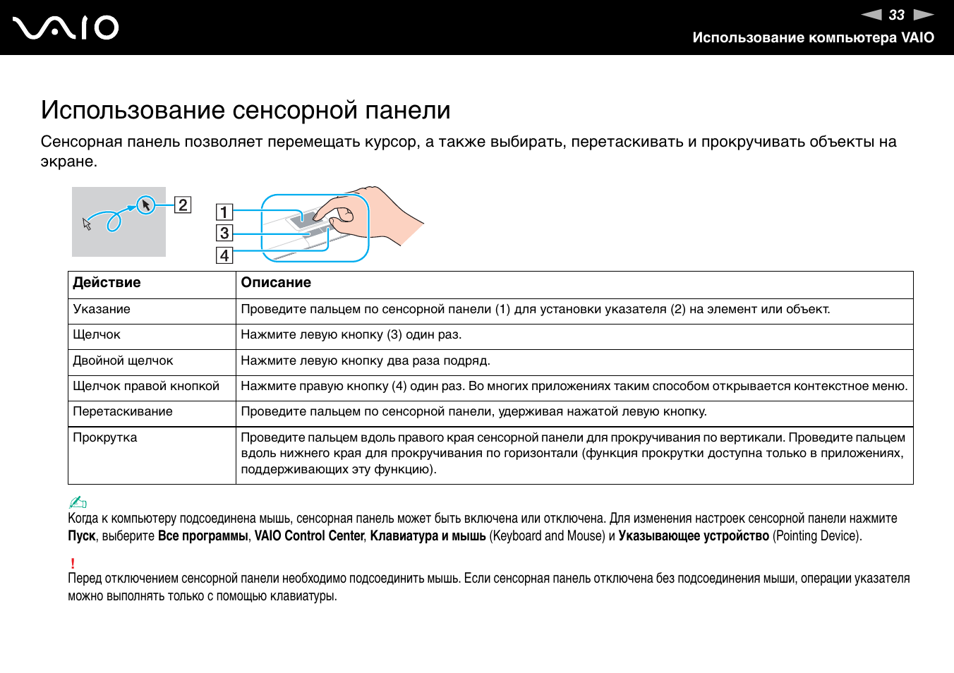 Sony VGN-fw11mr. Инструкция по применению сенсорной плиты. VAIO P мануал. Alps pointing-устройство для VAIO.
