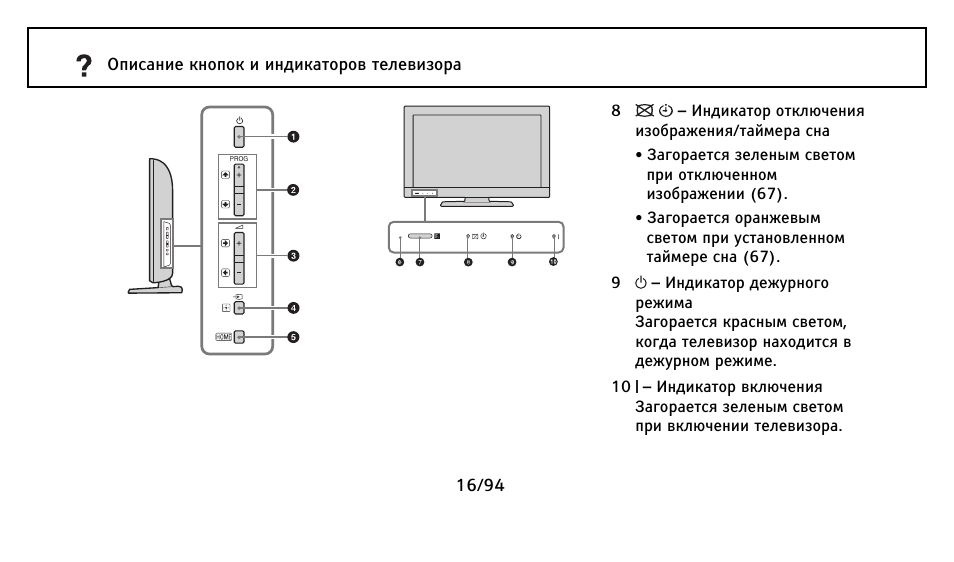 Мигает изображение на телевизоре lg