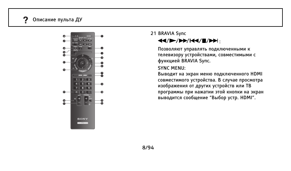 Пульт сони настройка. Sony KDL-32ex402. KDL 32ex402 пульт. Пульт для телевизора Sony Bravia KDL-32w706b. Пульт для телевизора Sony KDL - 32r424a.