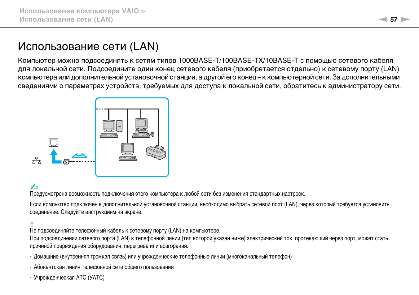Инструкция по использованию карты. Инструкция по использованию карты