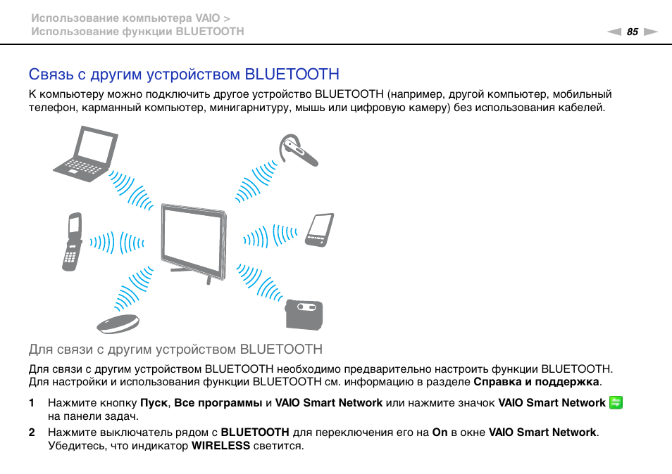 Vaio smart network. Vpcl22s1r Sony инструкция. Мобильный комплект связи портативный схема.
