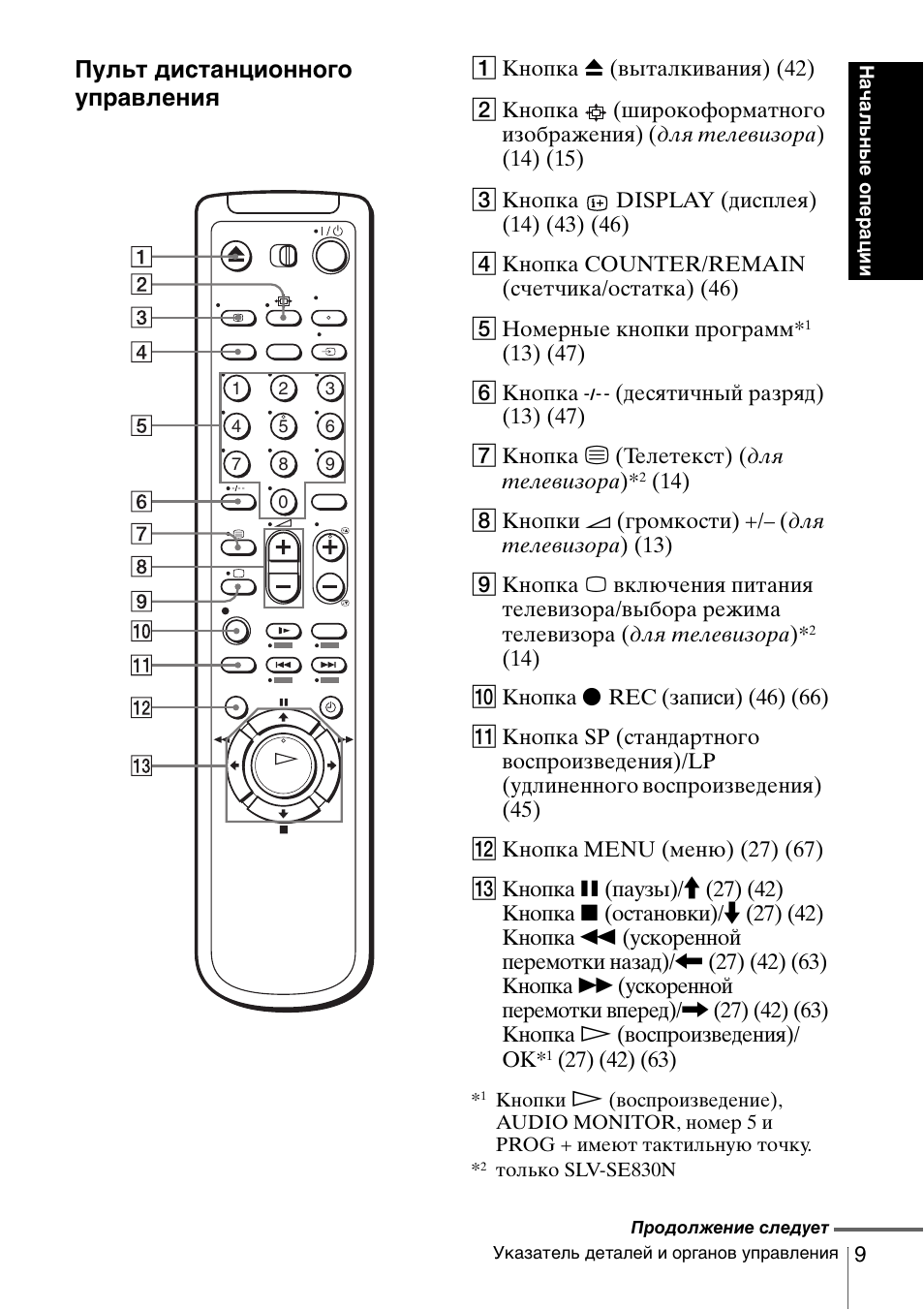 Блокировка кнопок на пульте телевизора. Sony SLV-sx740. Sony SLV-se830n. Пульт Ду Sony SLV 780. Кнопка дисплей на пульте самсунг.