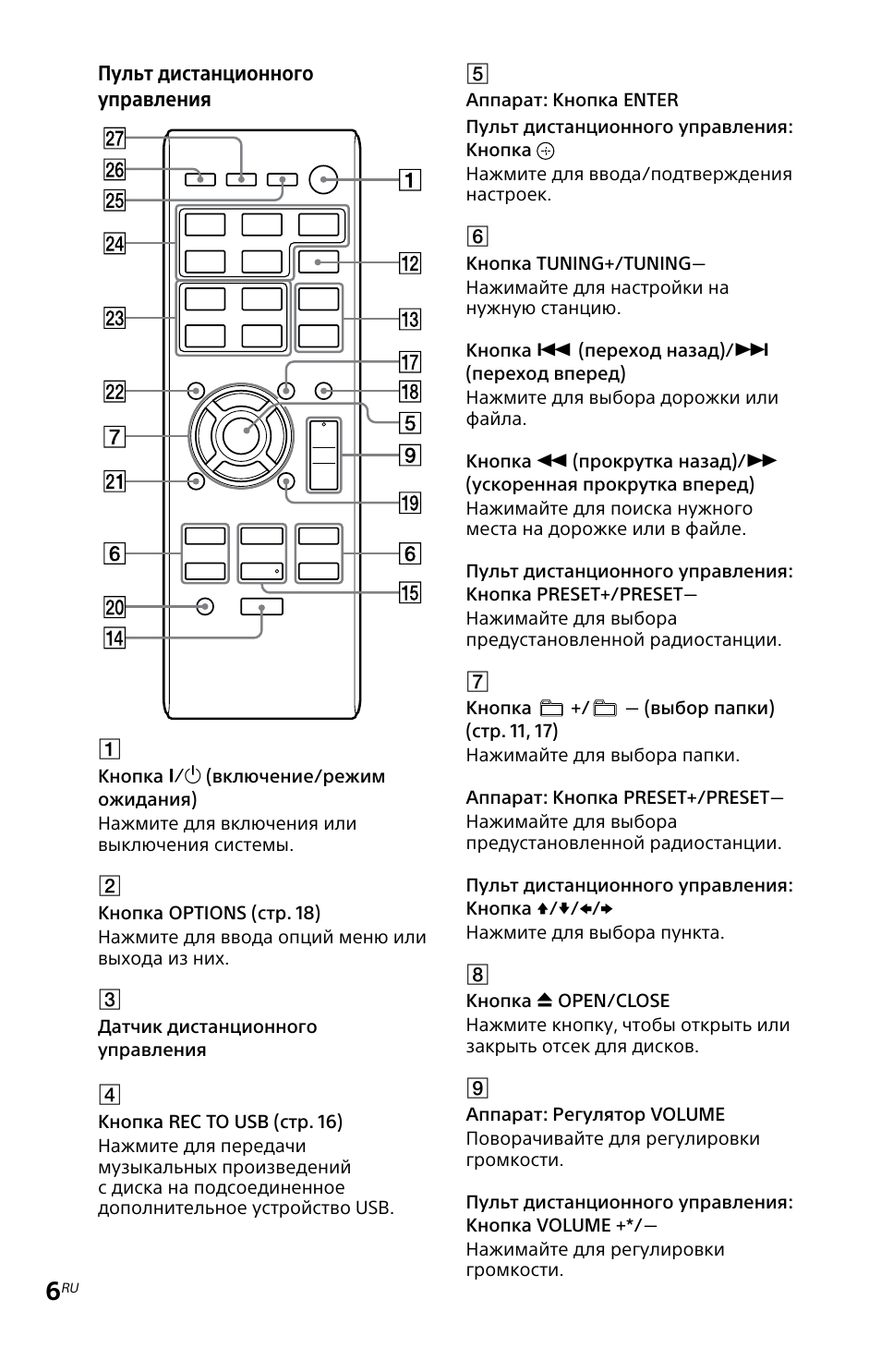 Тюнер дека сони mhc. Кнопка включения музыкального центра sony. Музыкальный центр panasonic sc-vk670. Музыкальный центр sony mhc-rg222. Название кнопок на музыкальном центре.