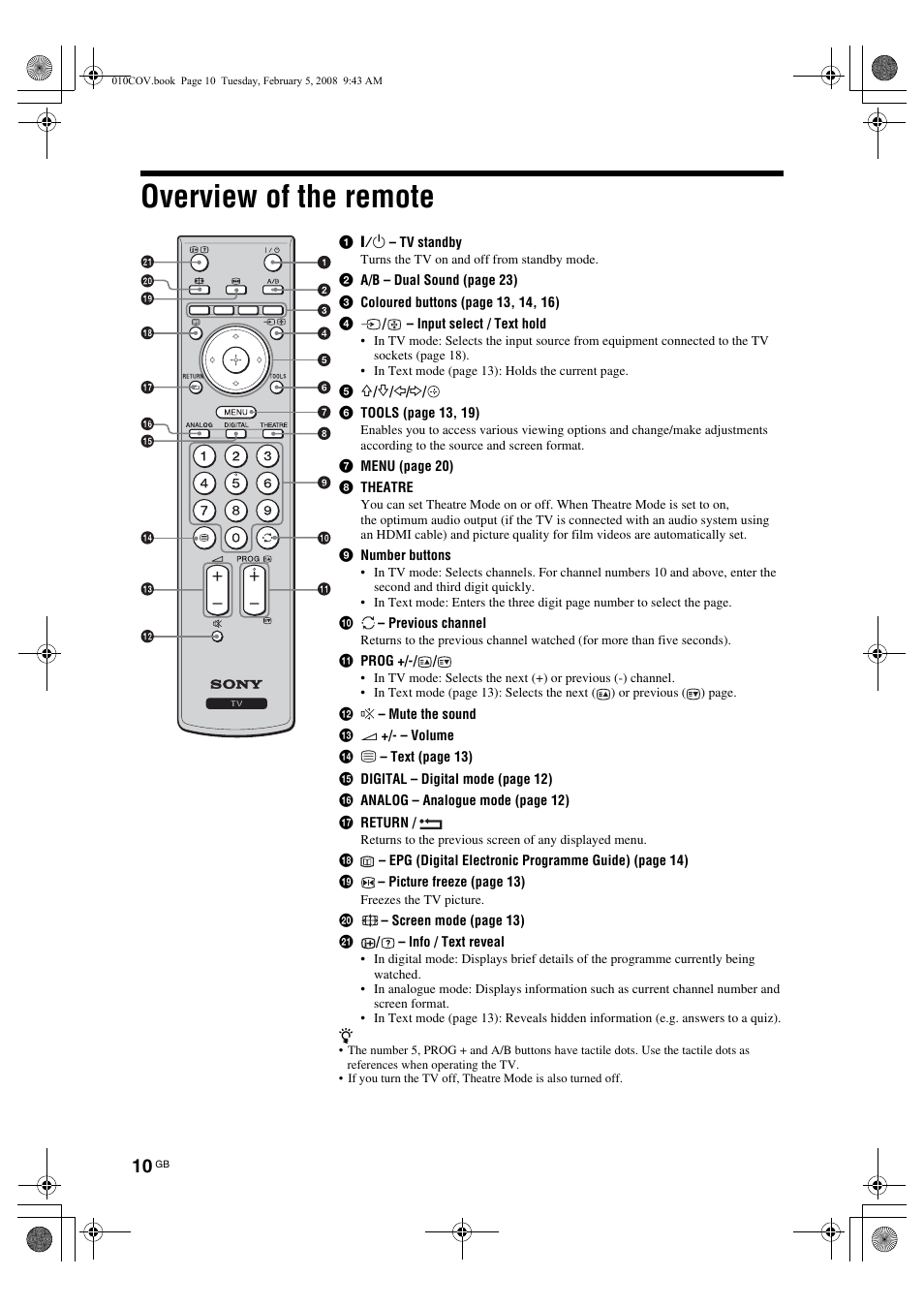 Пульт управления телевизора lg кнопки управления. Пульт от телевизора мистери инструкция. Как на пульте от телевизора вводить буквы. Телевизор jvc lt 20c70. Пду 211 пульт для ресивера.