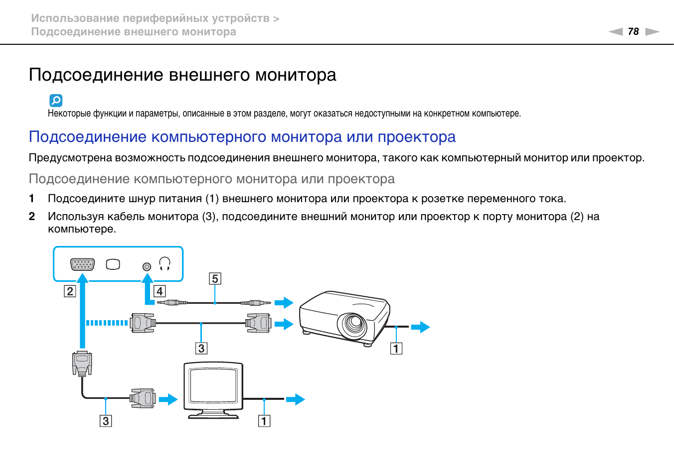 Схема подключения монитора