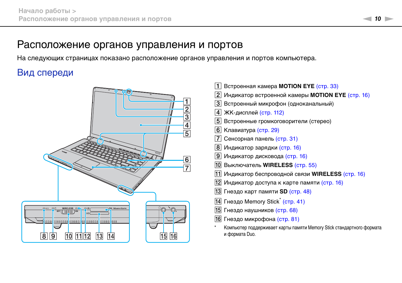 Расположите органы управления. Wc3550m инструкция. Снятие клавиатуры на Sony VGN-AW