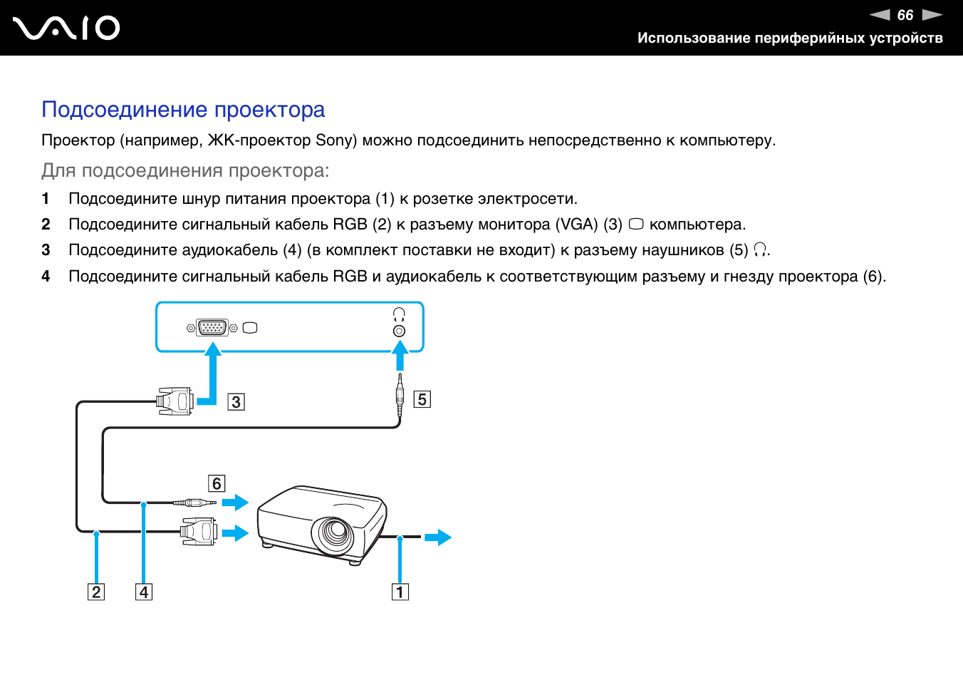 Как подключить динамики к проектору. Umio проектор как подключить. Umio проектор как подключить. Проектор td90 схема сборки. Пример подключения проектора.