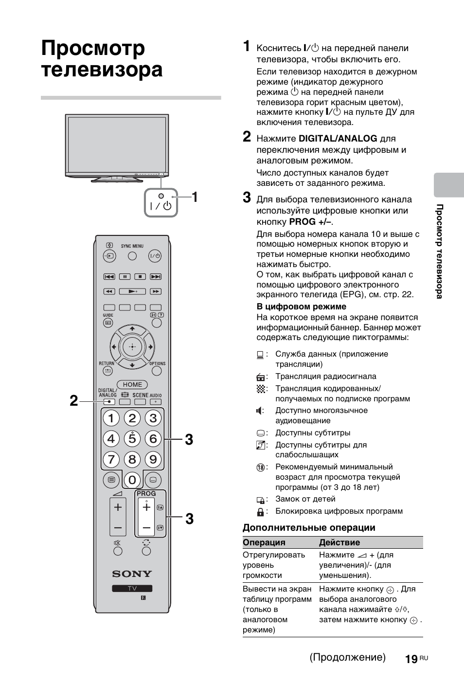 Sony kv dz29m91. Сони инструкция телевизор бравиа 32. Sony bravia klv-32bx300 инструкция. Kv-21ls30k. Инструкция по применению телевизора сони.