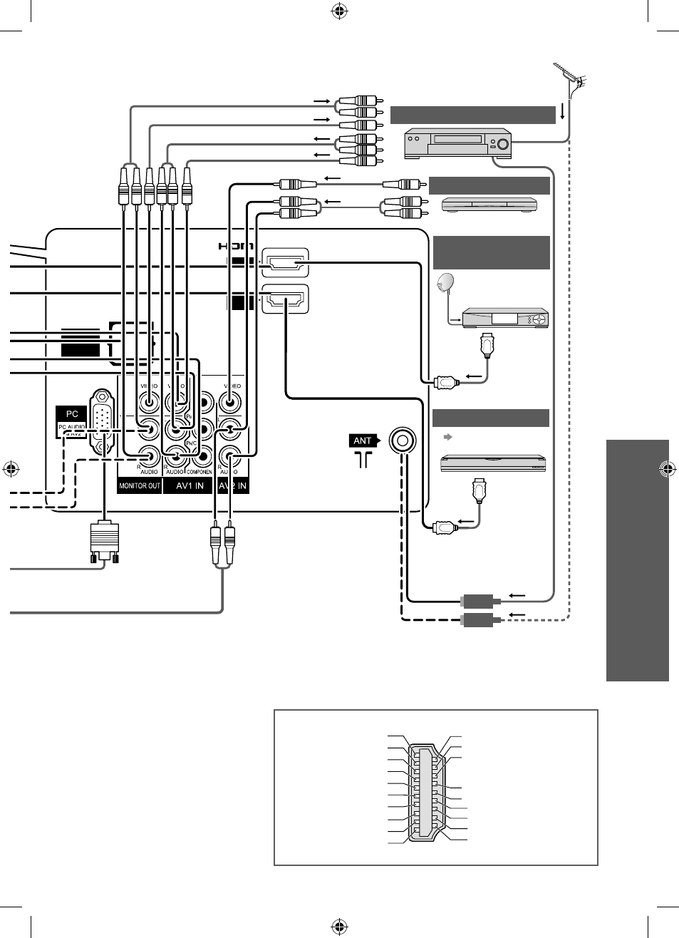 background image