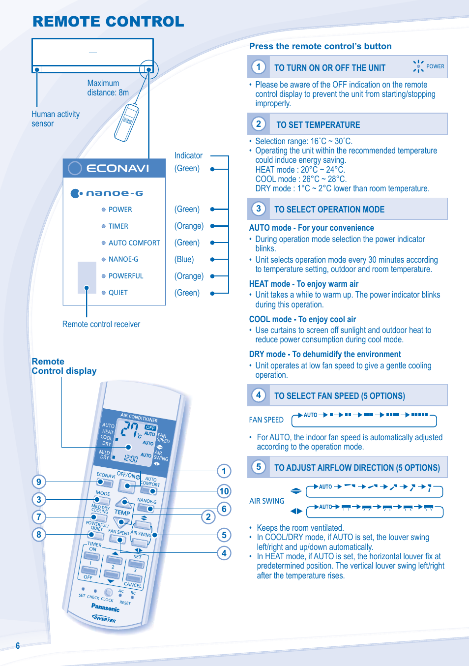 Control инструкция на русском. Panasonic CS-e24jkd инструкция. A75c2713 инструкция. Led Remote пульт инструкция по применению. Air Swing на кондиционере перевод на русский