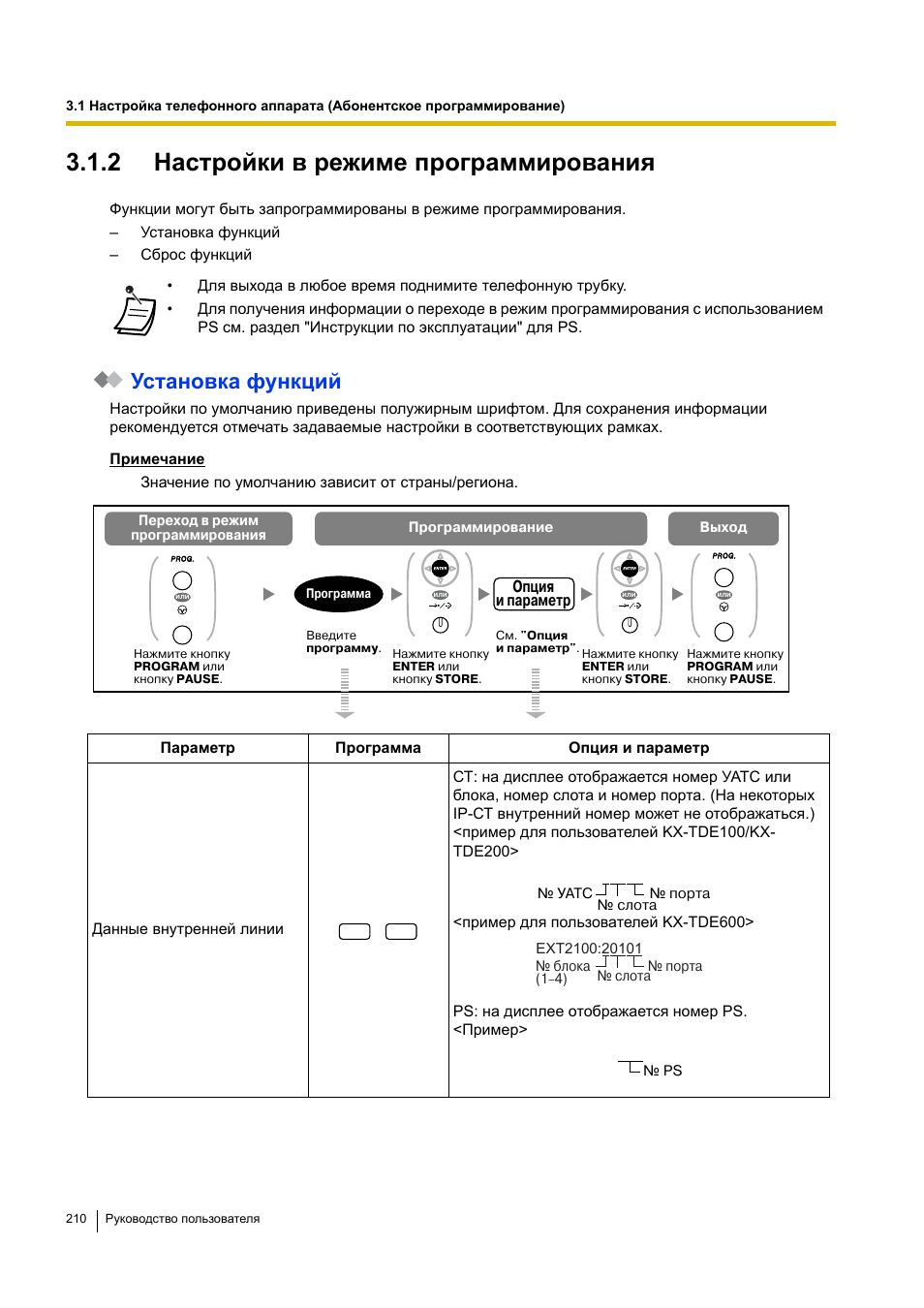 Переадресация на атс panasonic. Журнал внешних вызовов kx-tde 600. Настройка мини атс panasonic. Panasonic kx-t52368. Программирование панасоник.