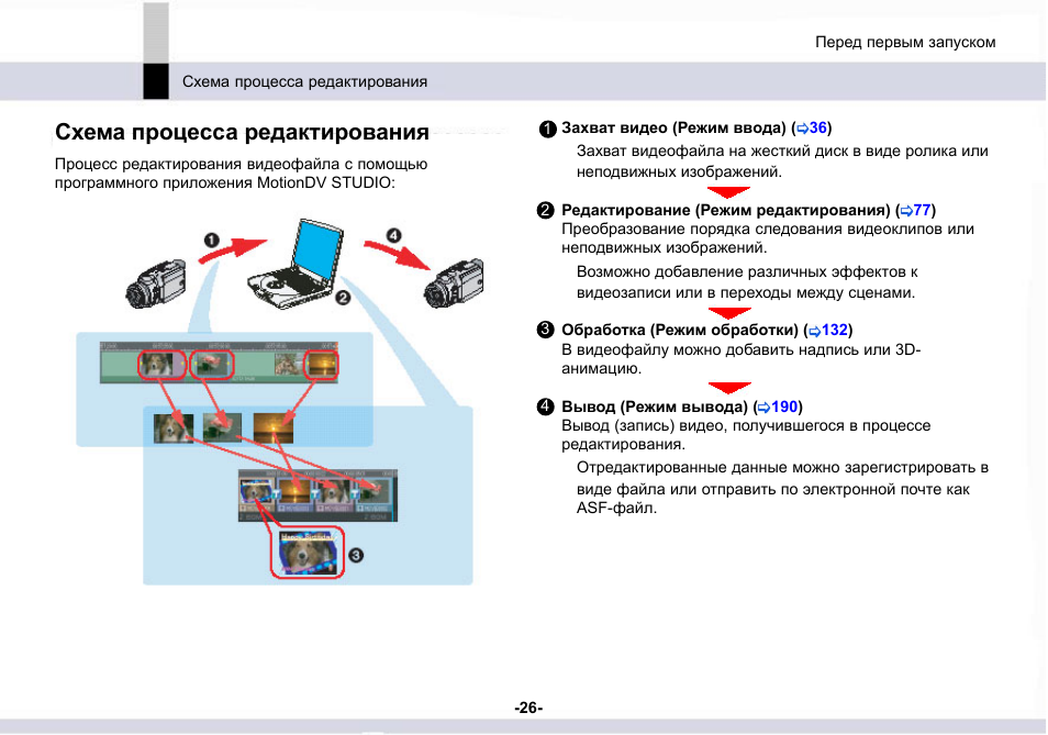 инструкции motiondv studio